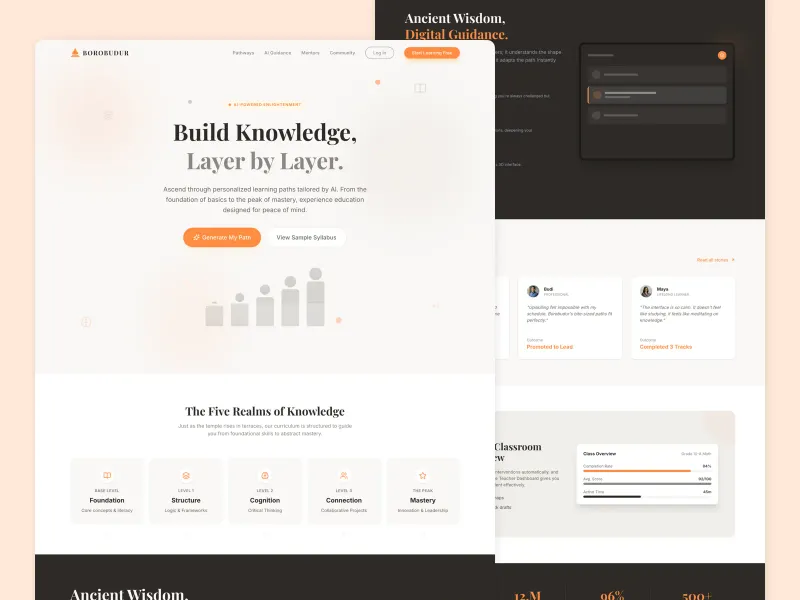 Borobudur Learning — AI-Powered EdTech Landing Page Template