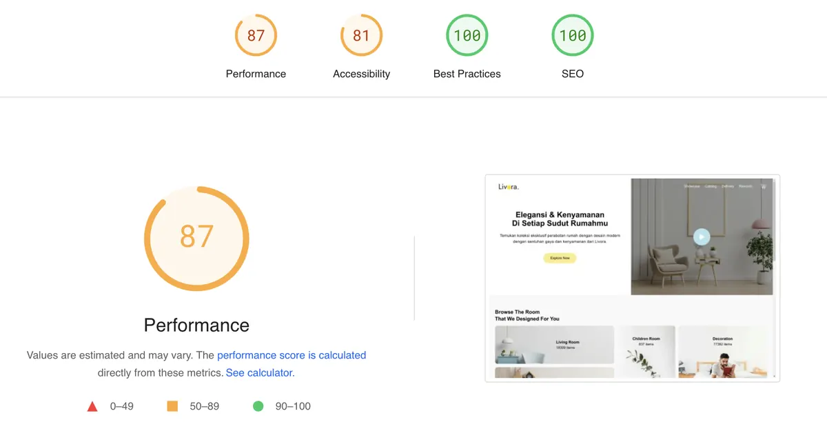 Livora website Lighthouse performance audit showing 100% scores for performance, accessibility, best practices and SEO